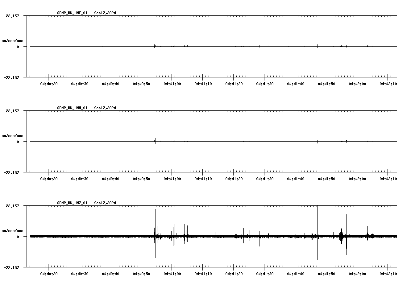 waveform image
