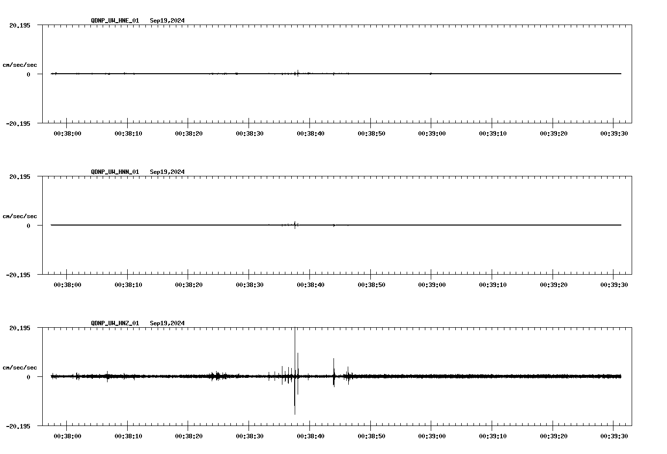 waveform image