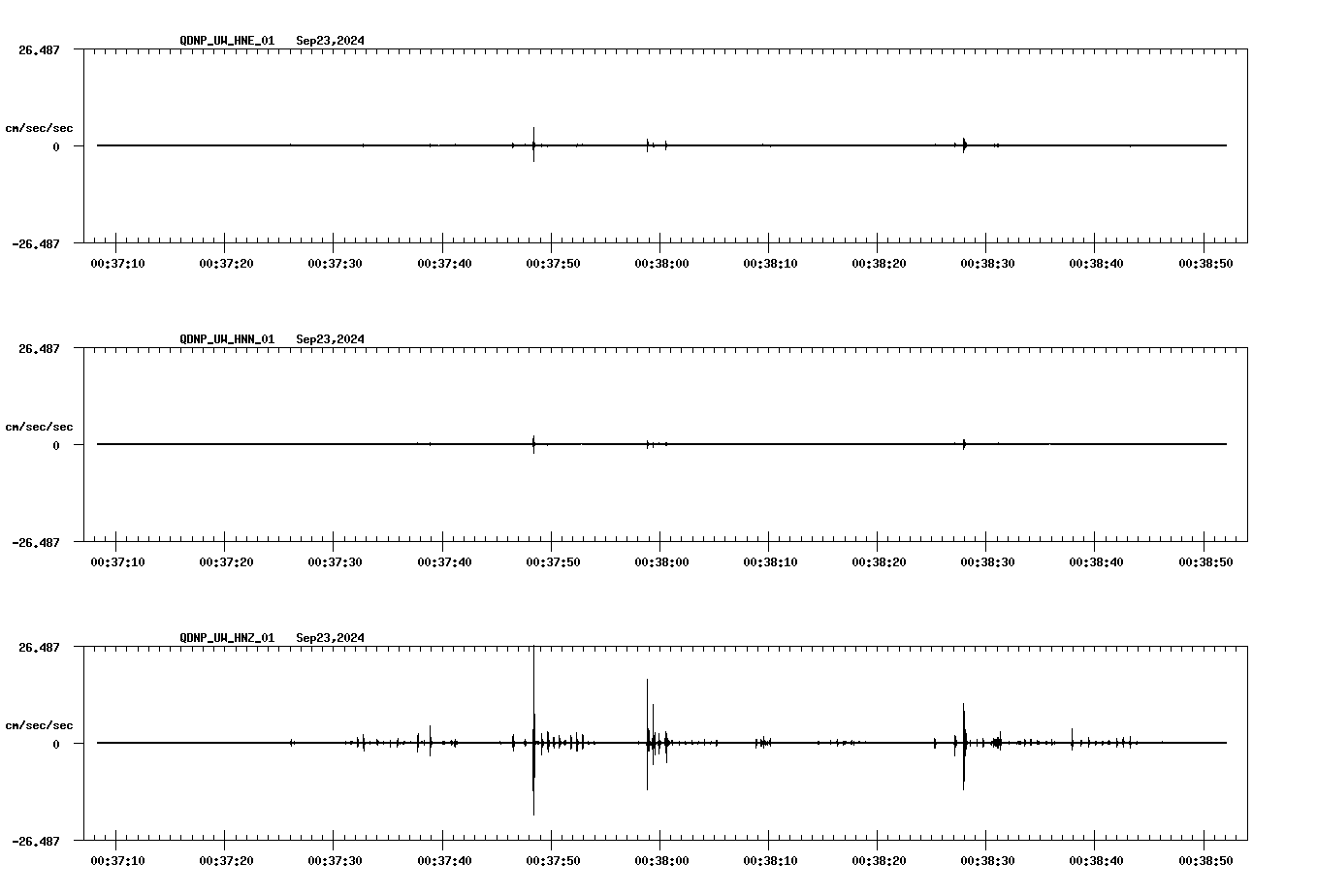 waveform image