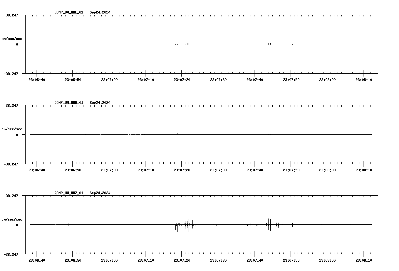waveform image