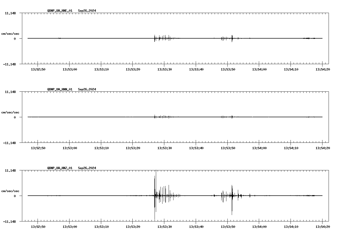 waveform image