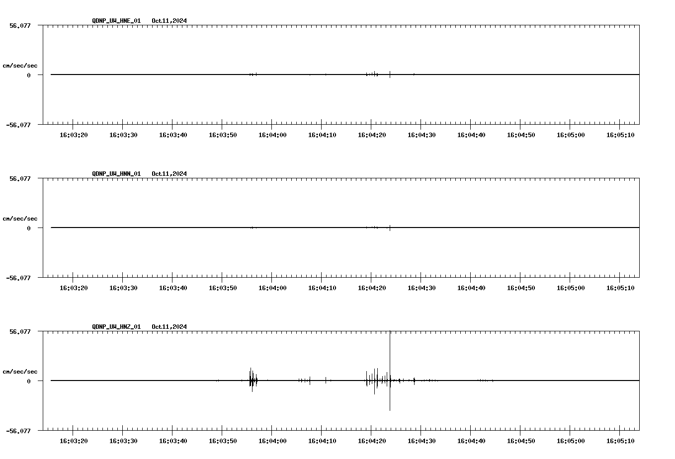 waveform image