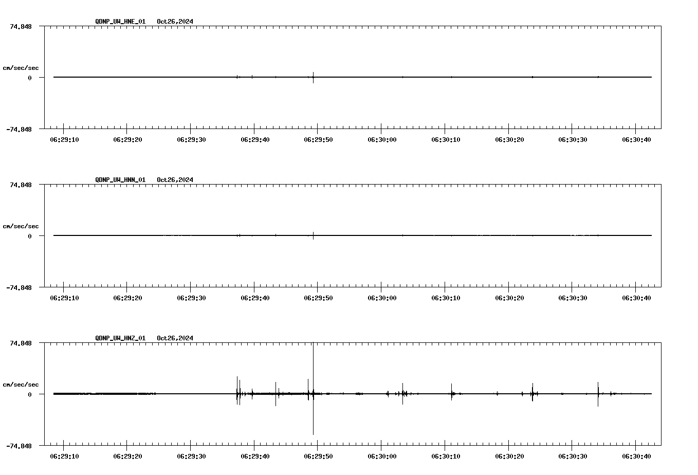 waveform image