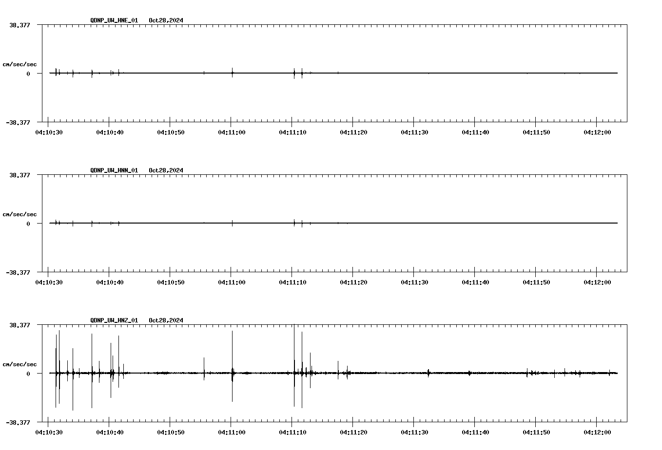 waveform image