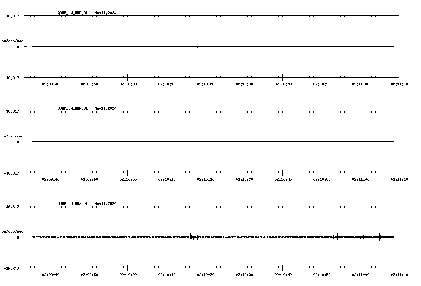 waveform image