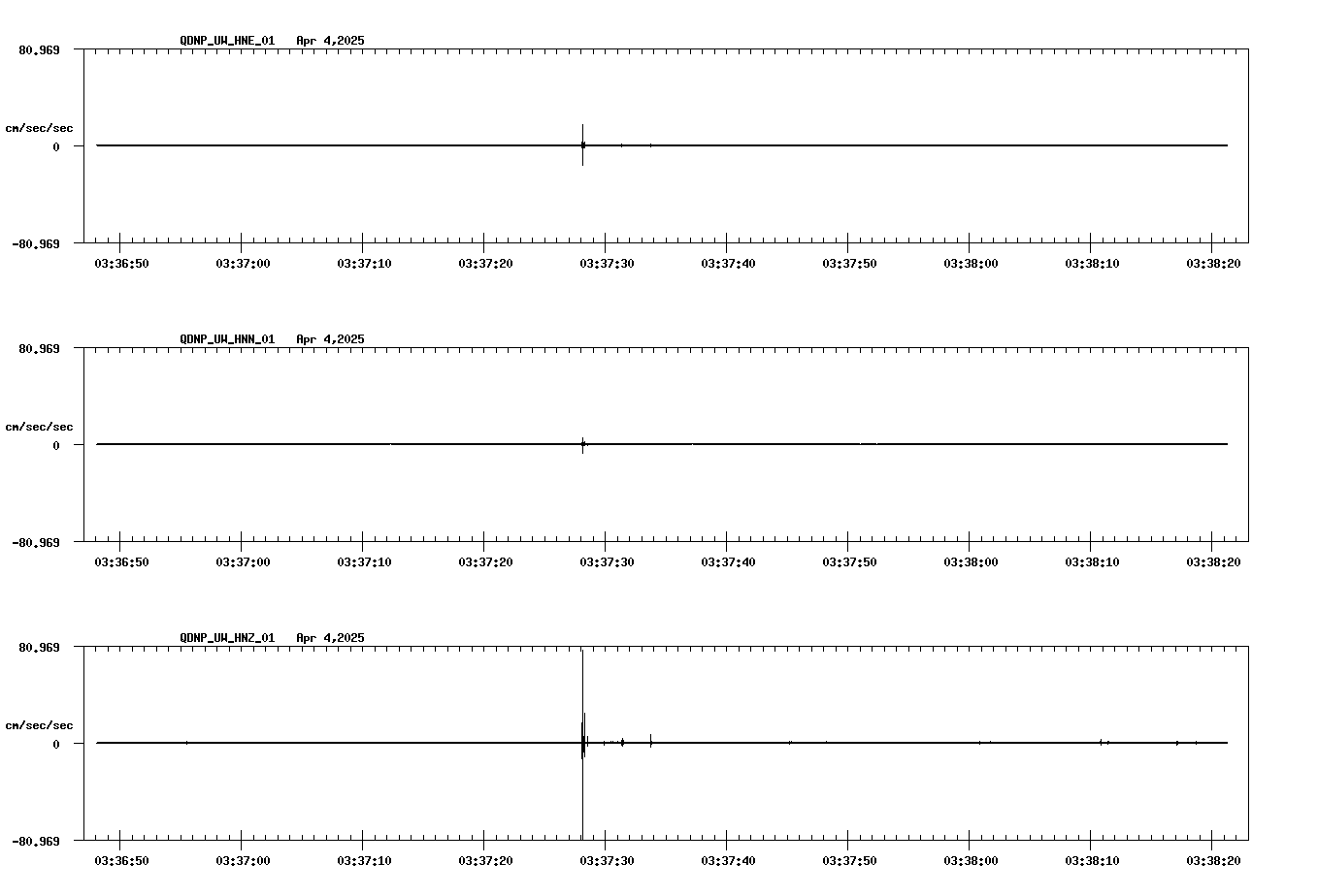waveform image