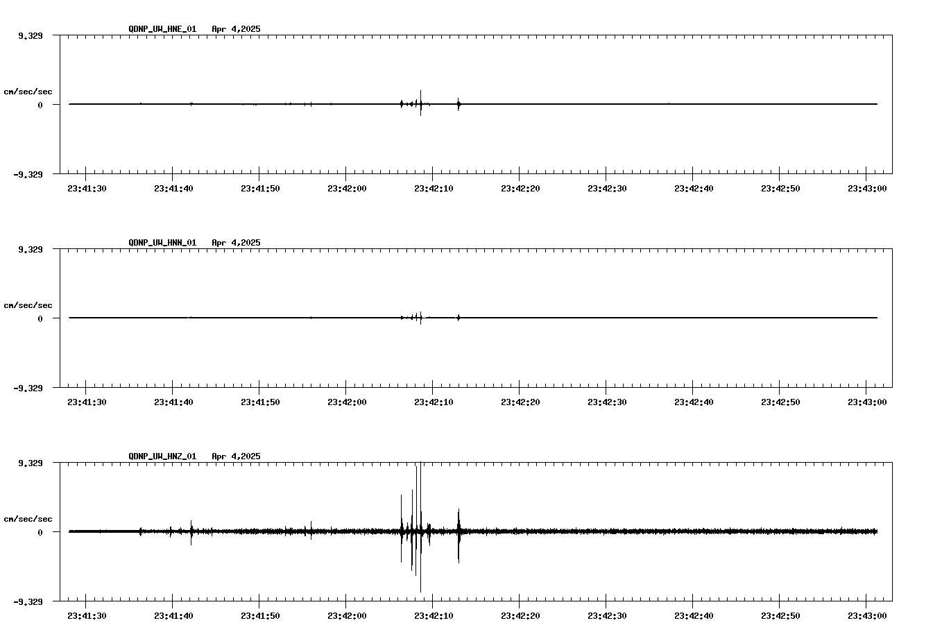 waveform image