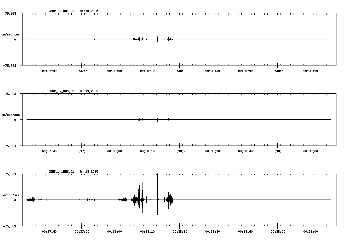 waveform image