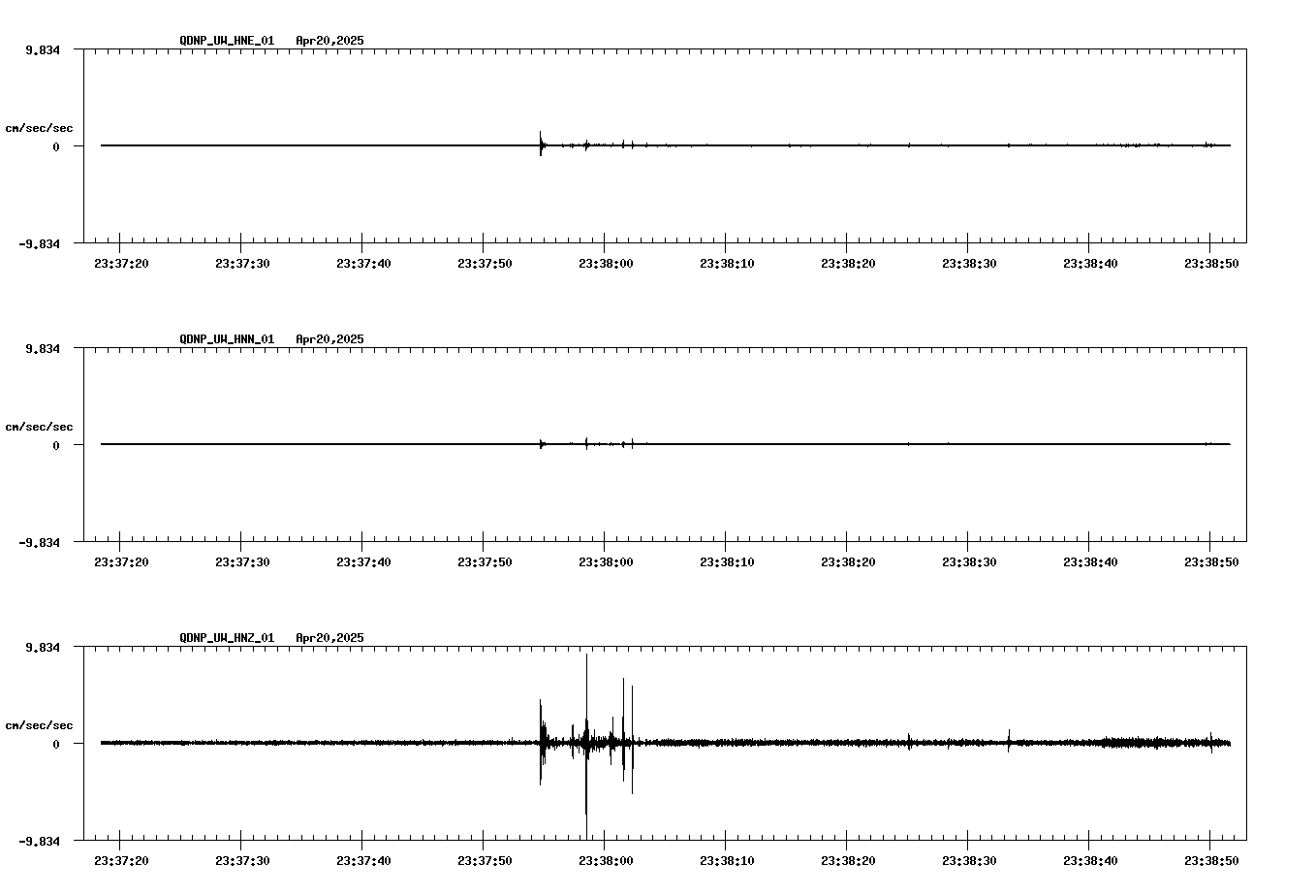waveform image