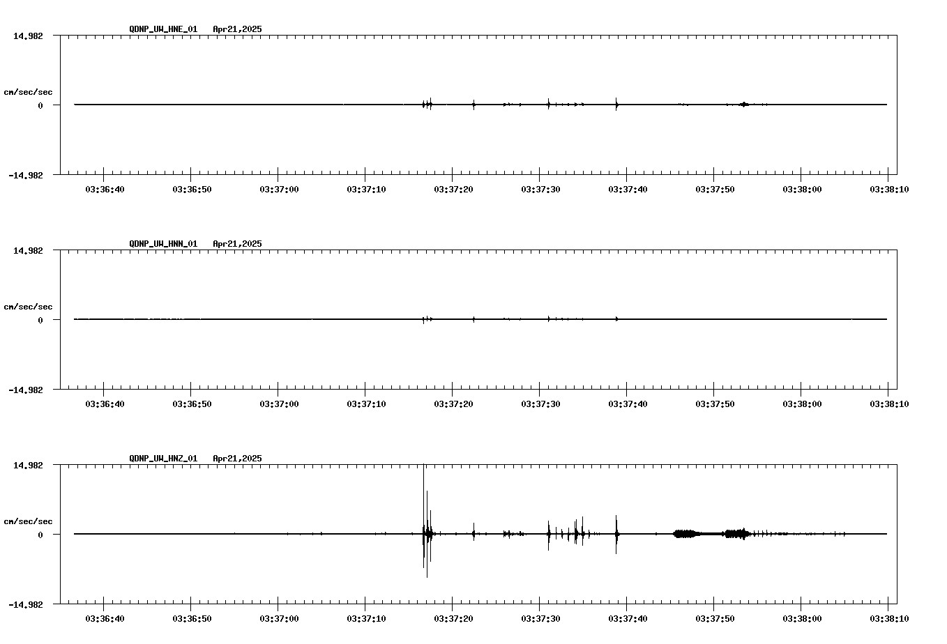 waveform image