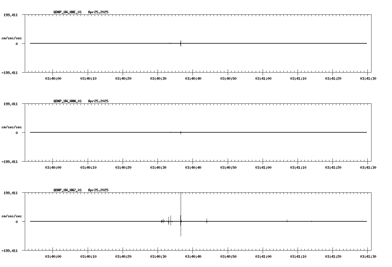 waveform image