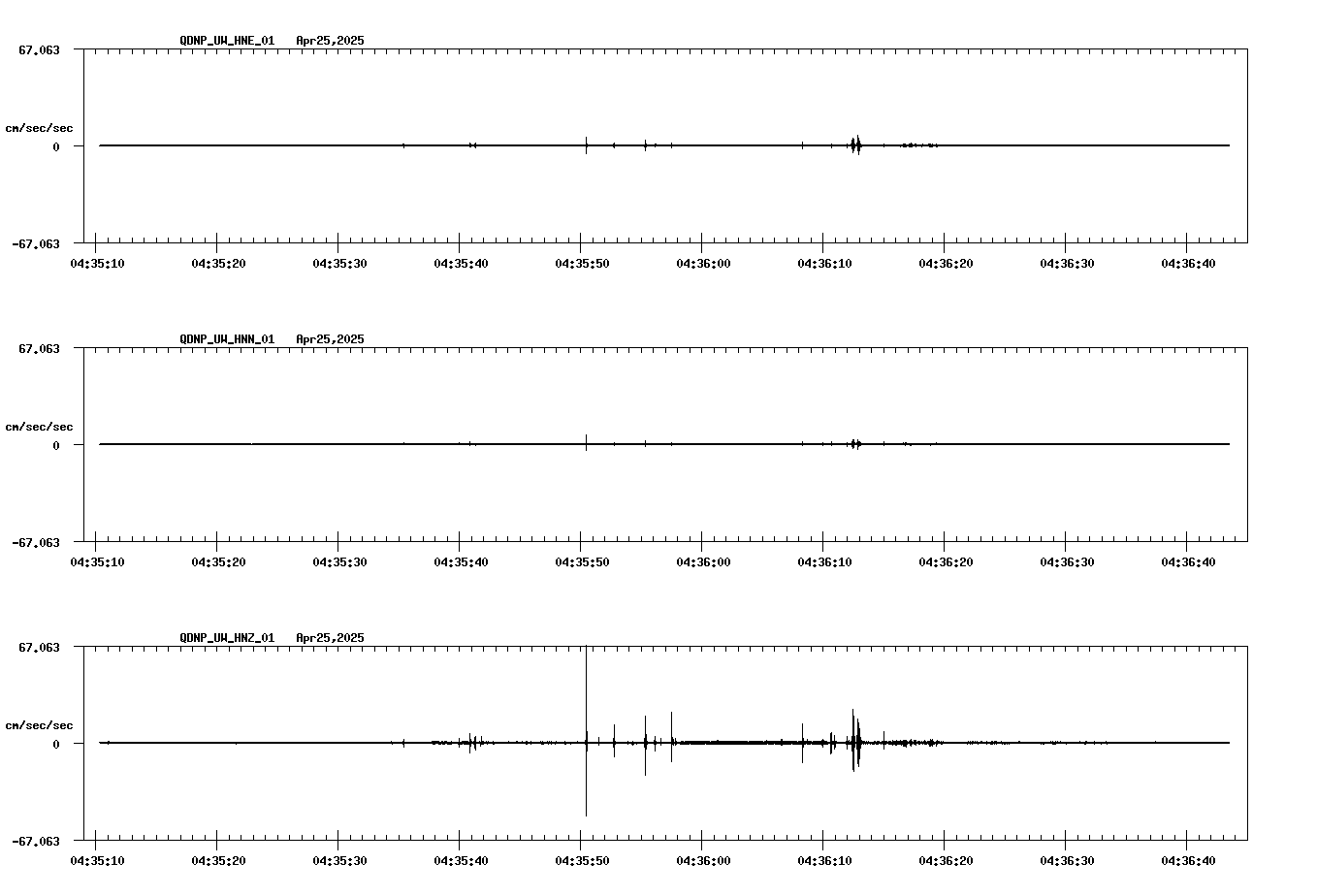 waveform image