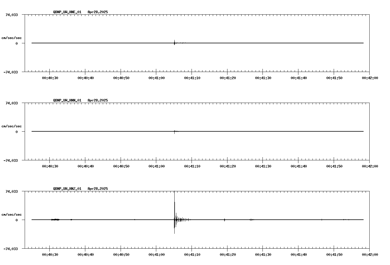 waveform image