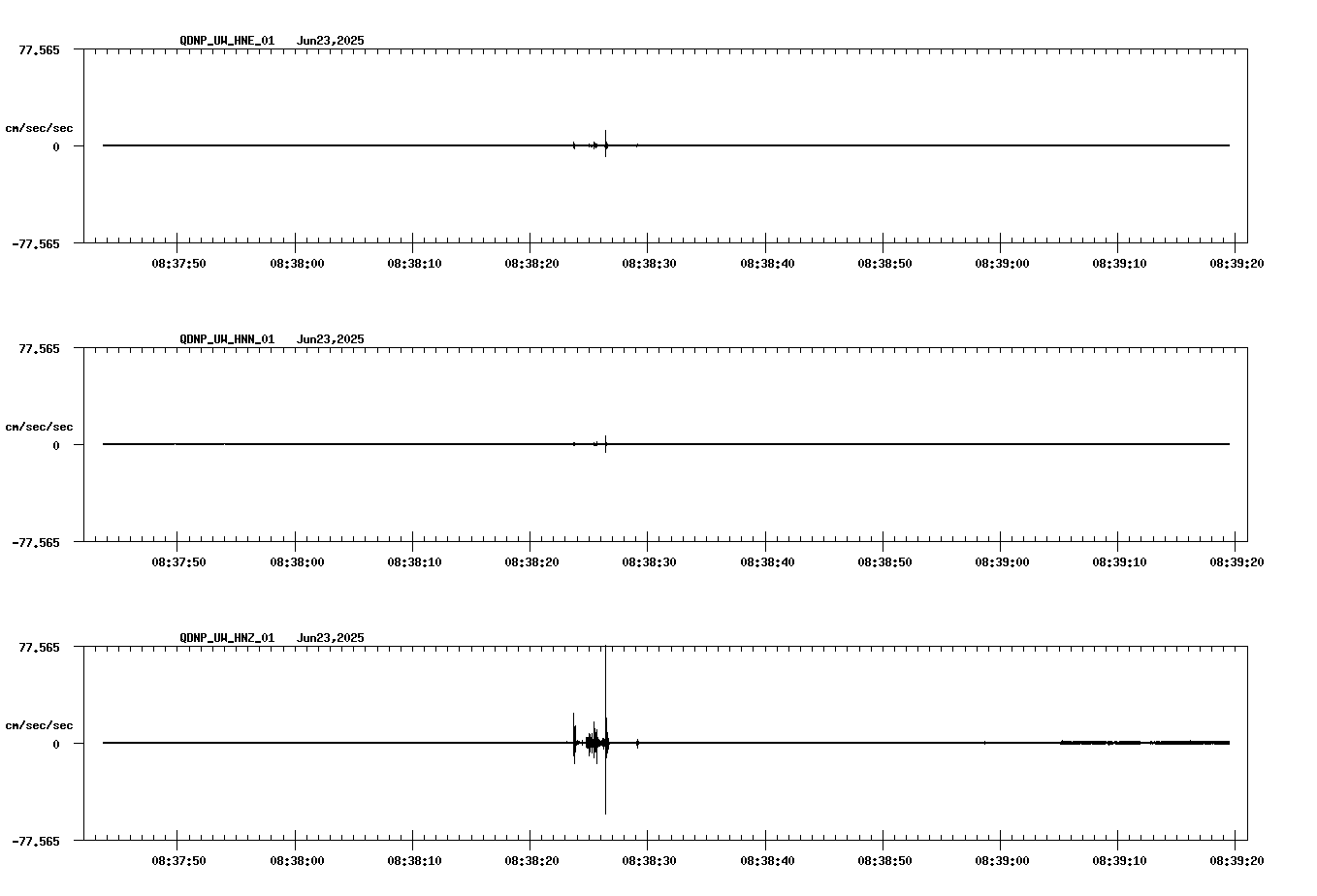 waveform image