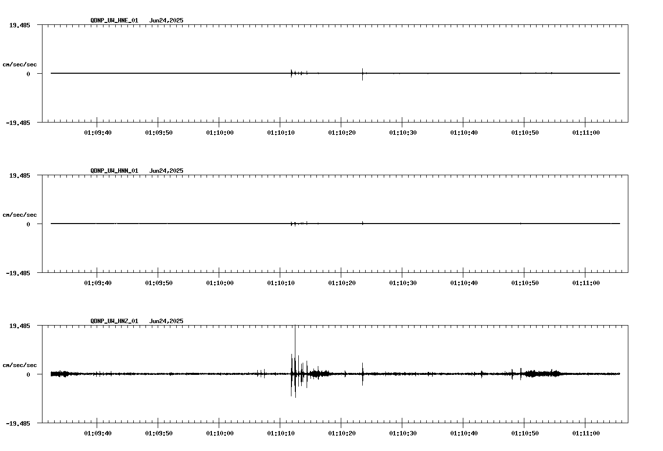 waveform image