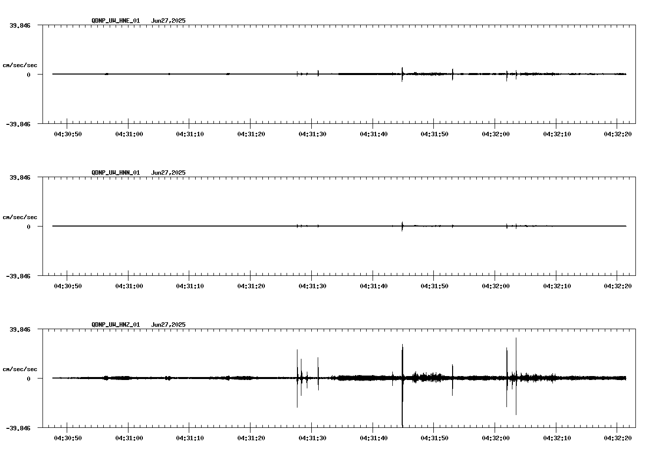 waveform image