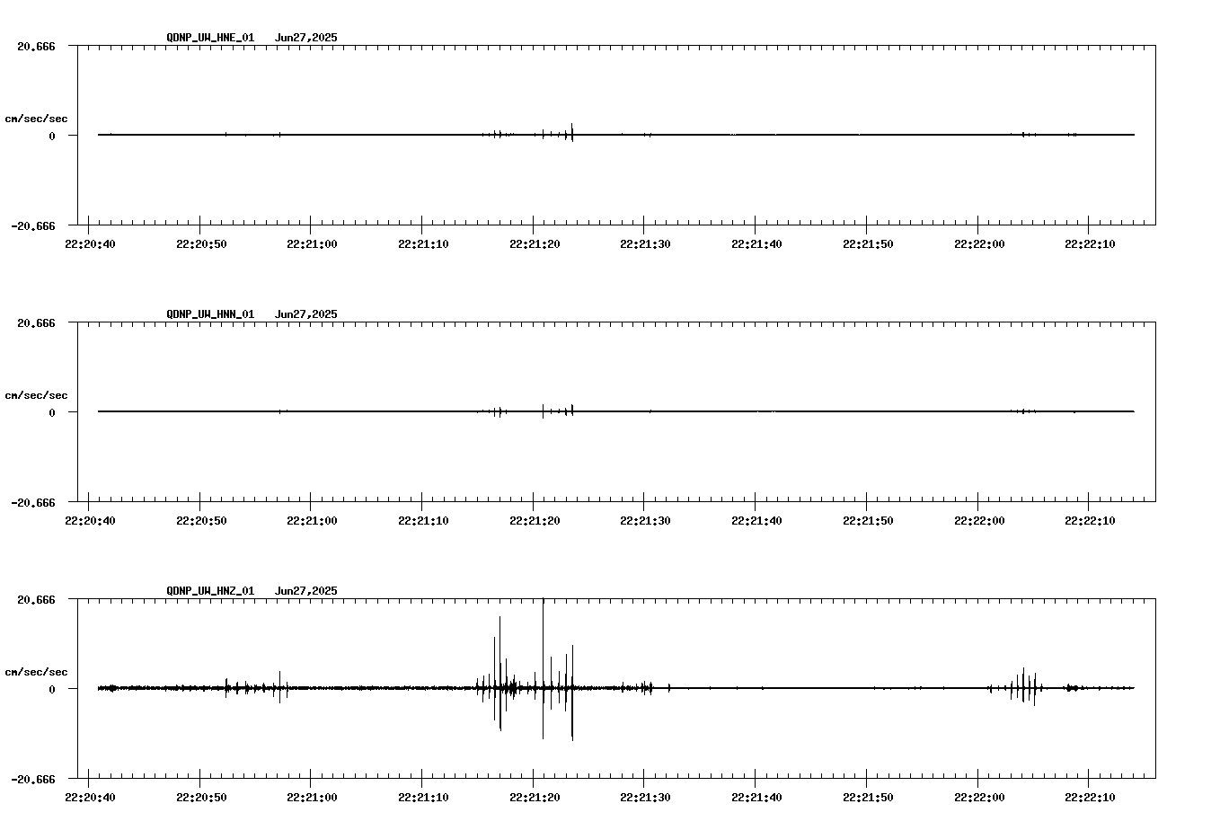 waveform image