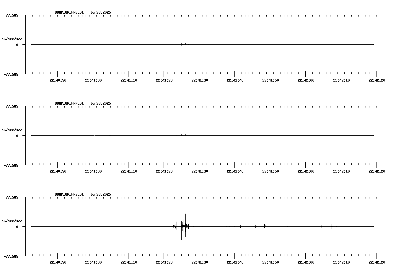 waveform image