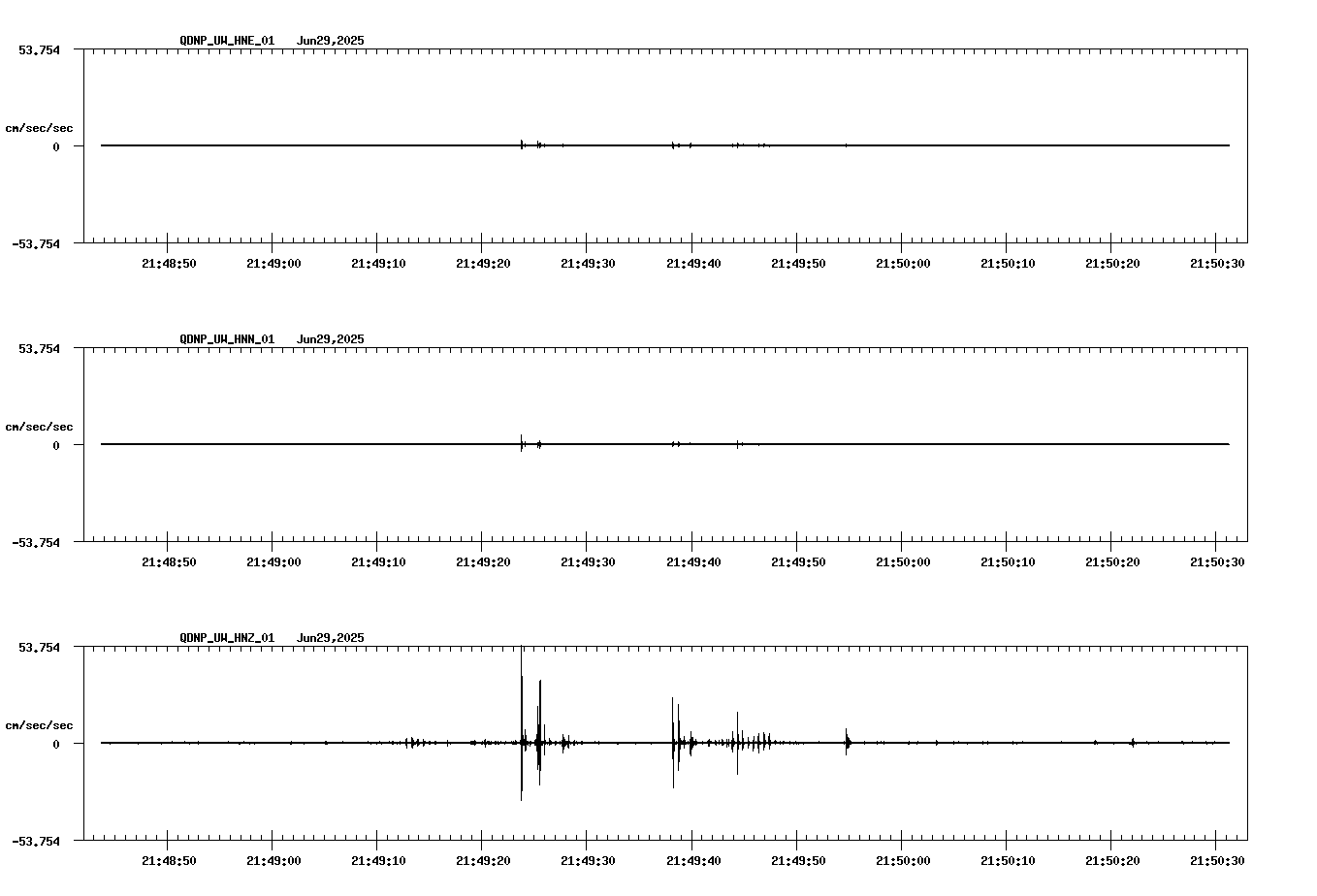 waveform image