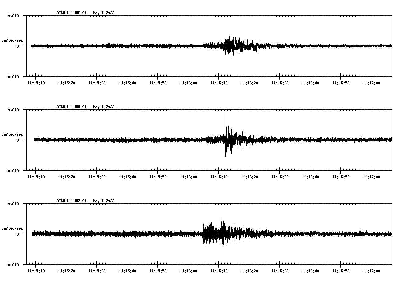 waveform image