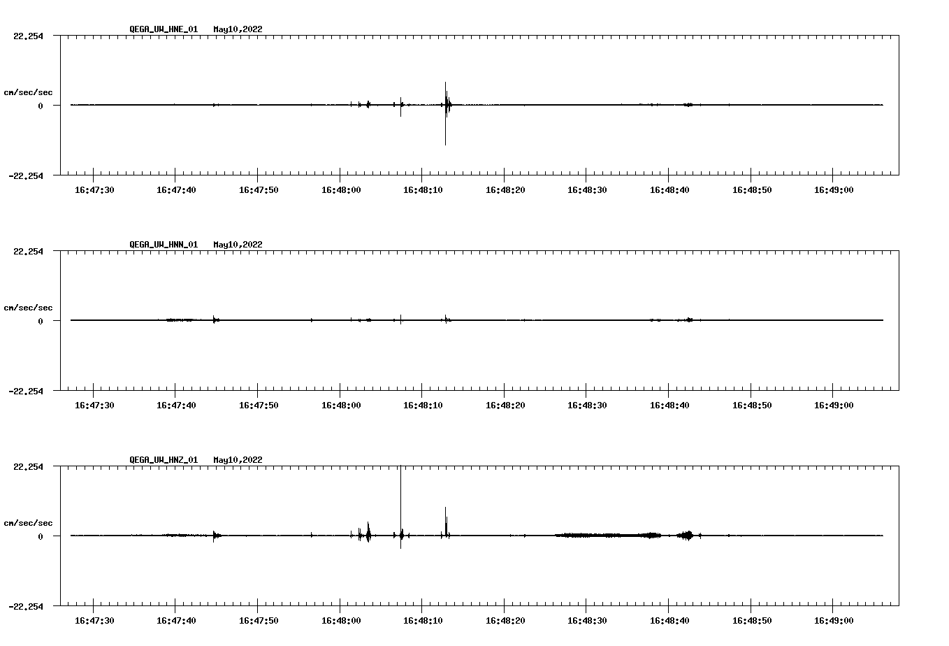 waveform image