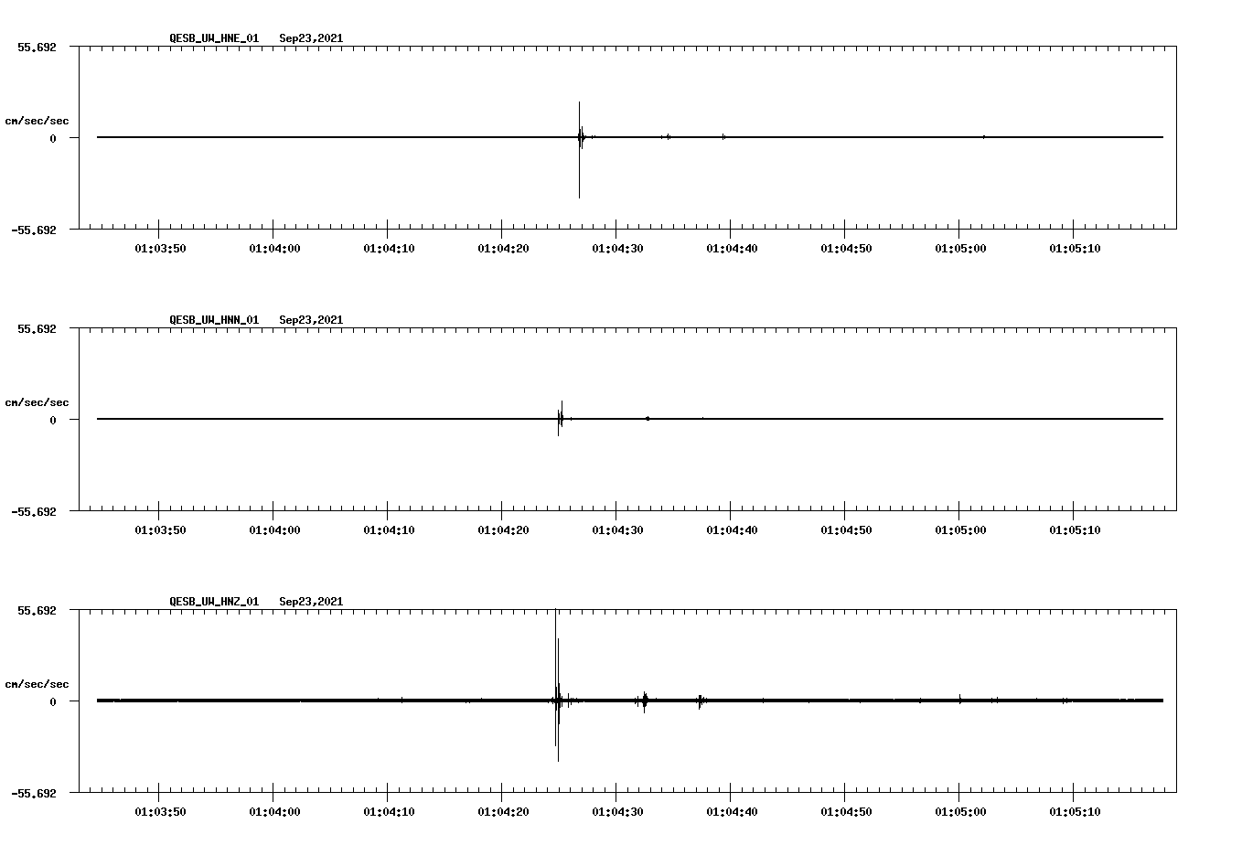 waveform image
