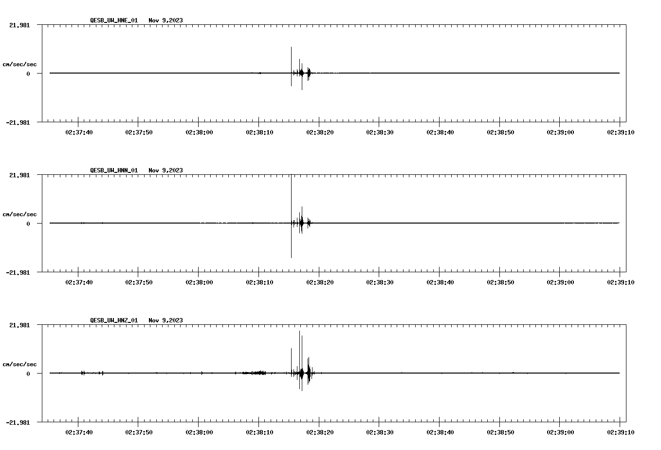 waveform image