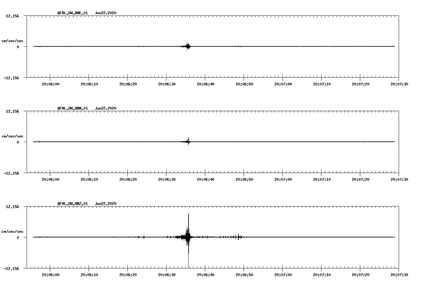 waveform image