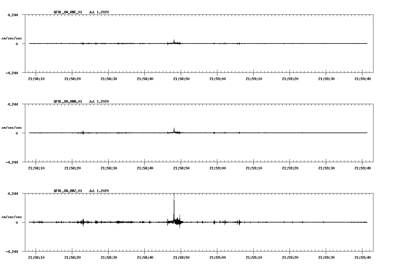 waveform image
