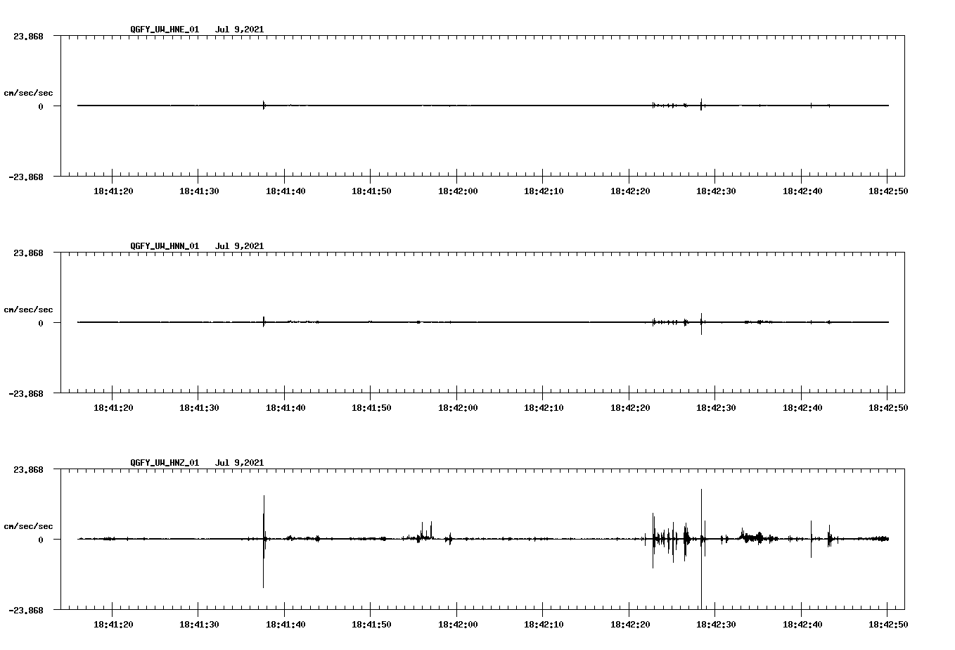 waveform image
