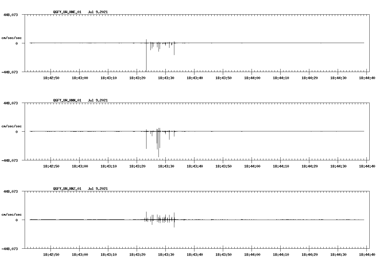 waveform image
