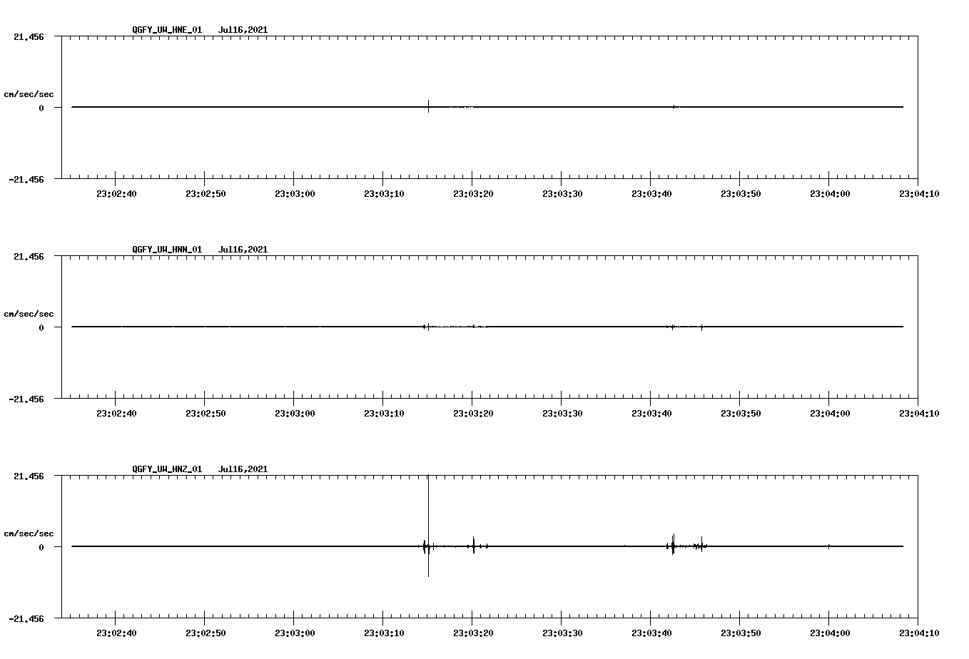 waveform image