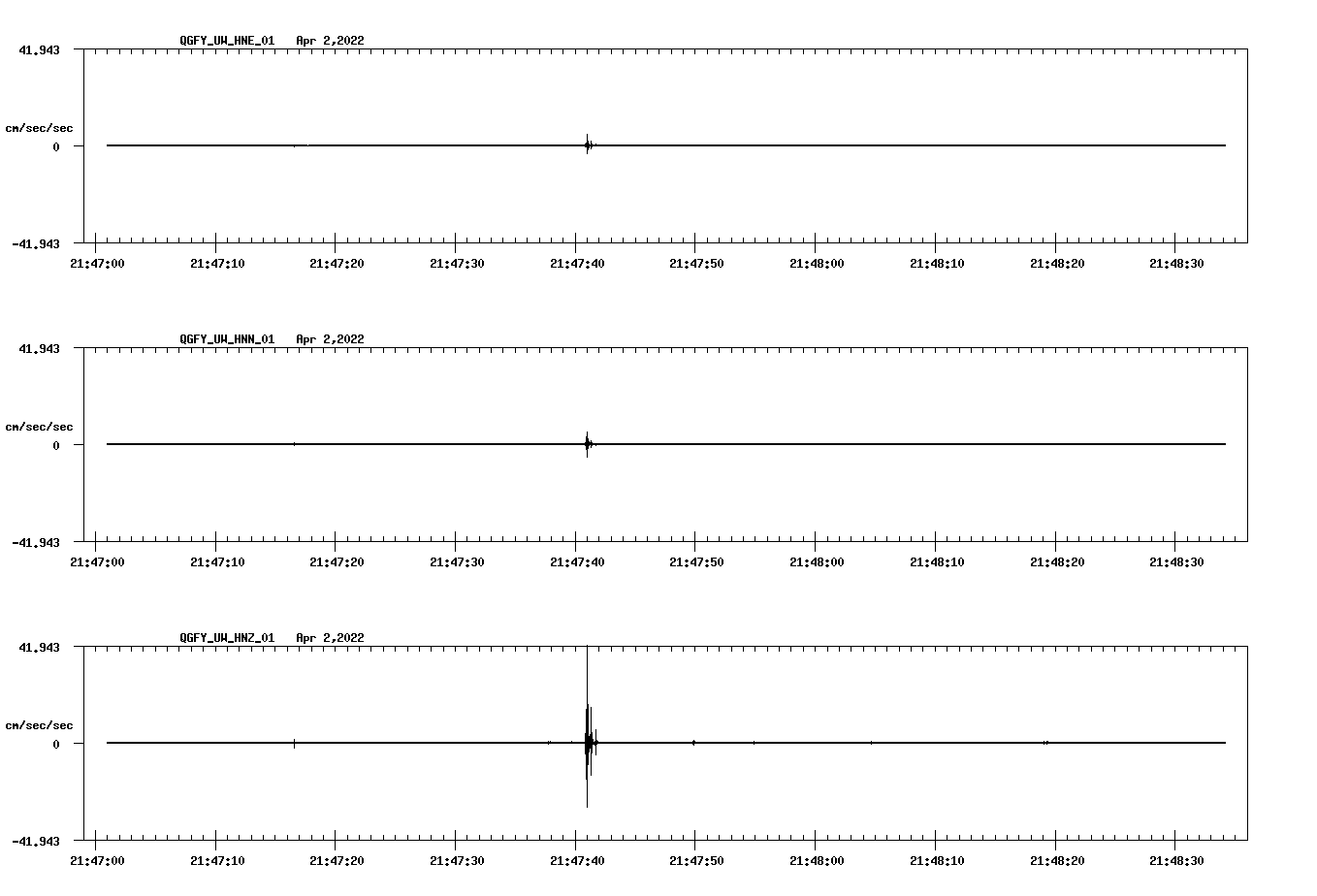 waveform image