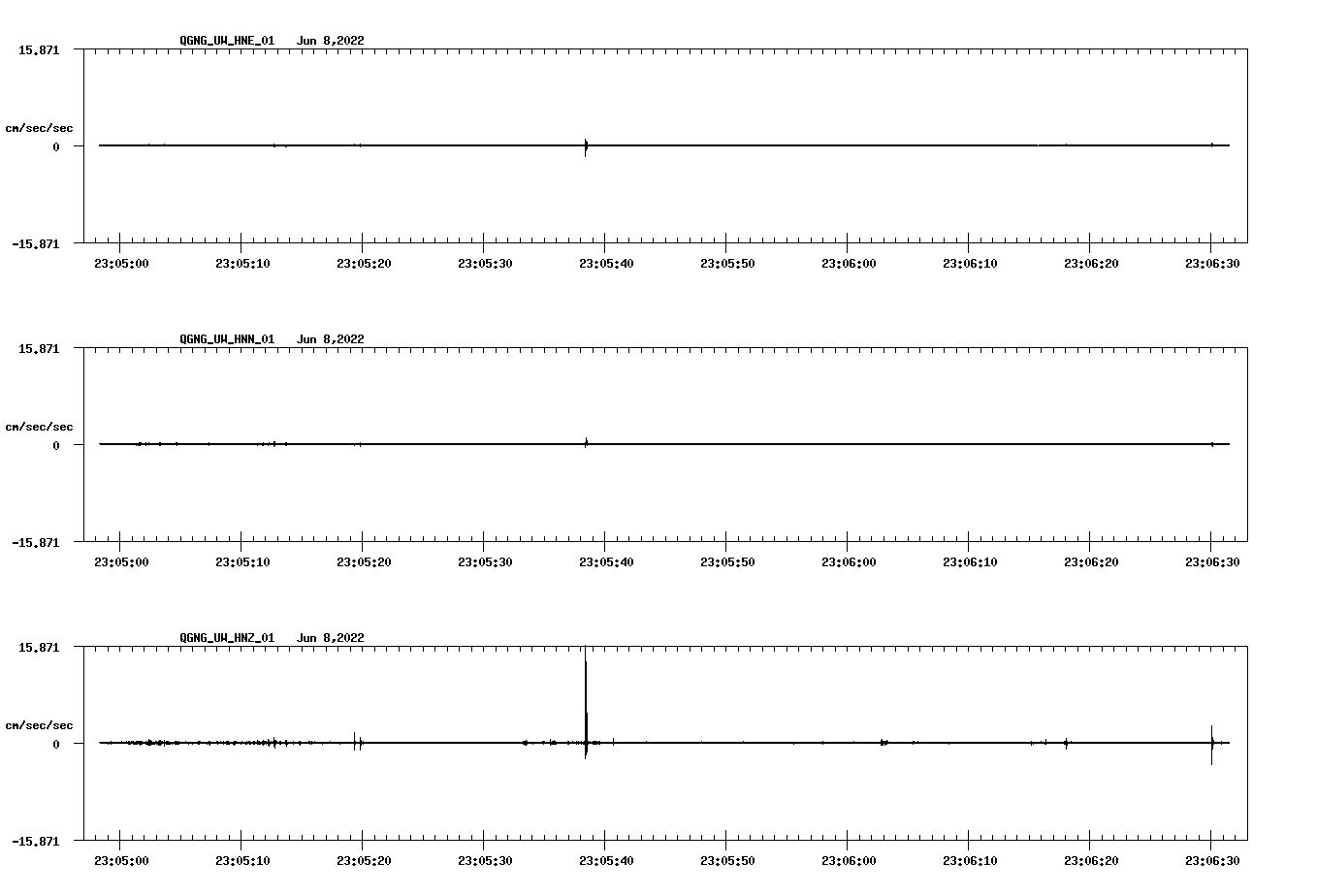 waveform image