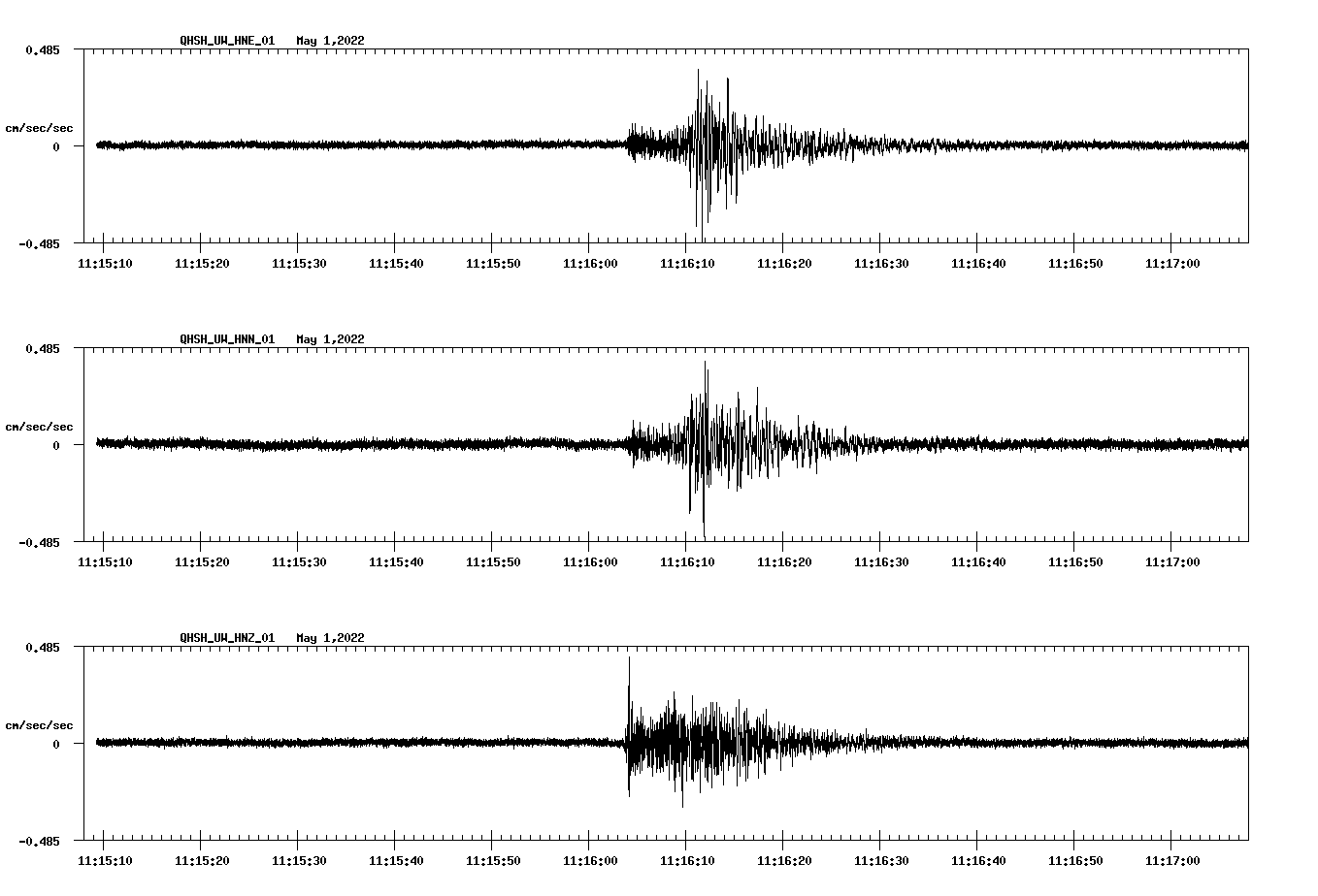 waveform image
