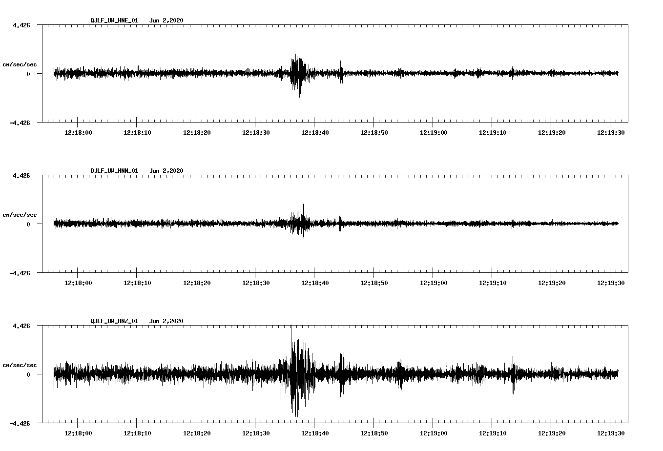waveform image