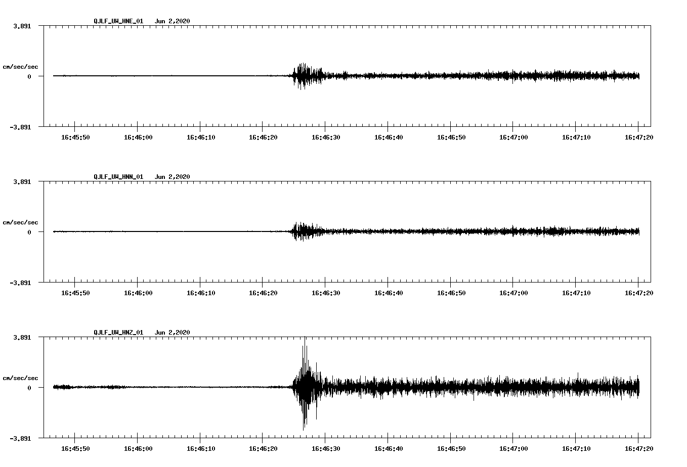 waveform image