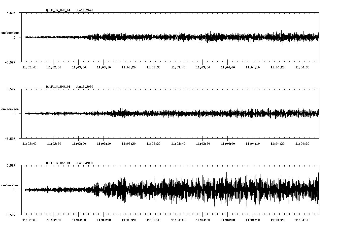 waveform image