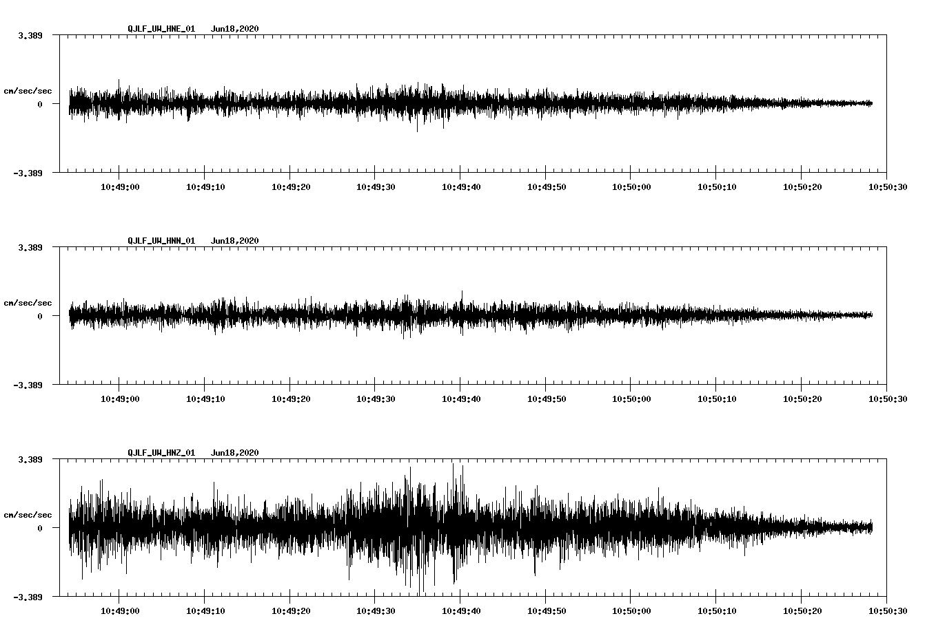 waveform image