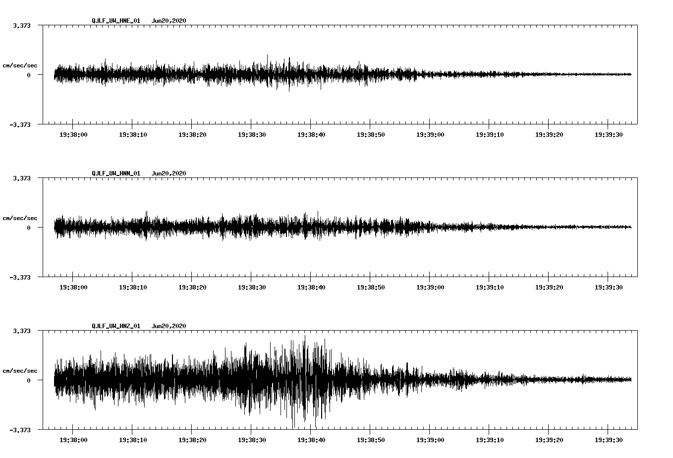 waveform image