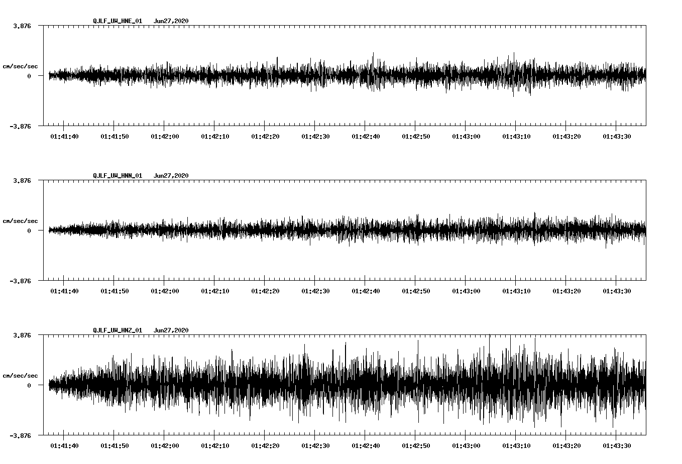 waveform image