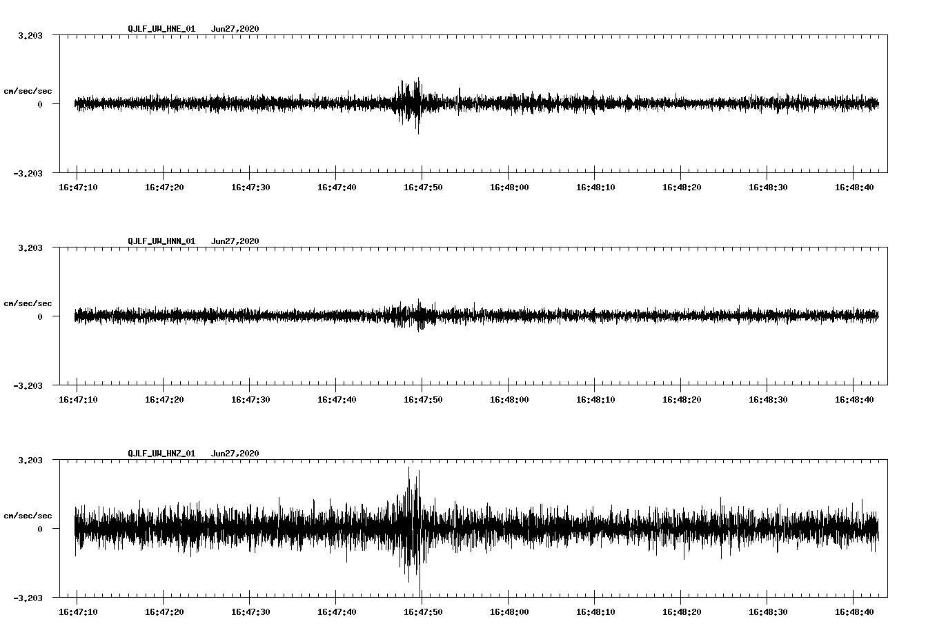 waveform image