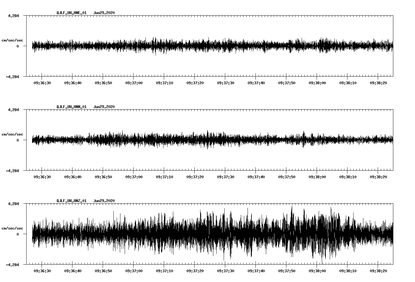 waveform image