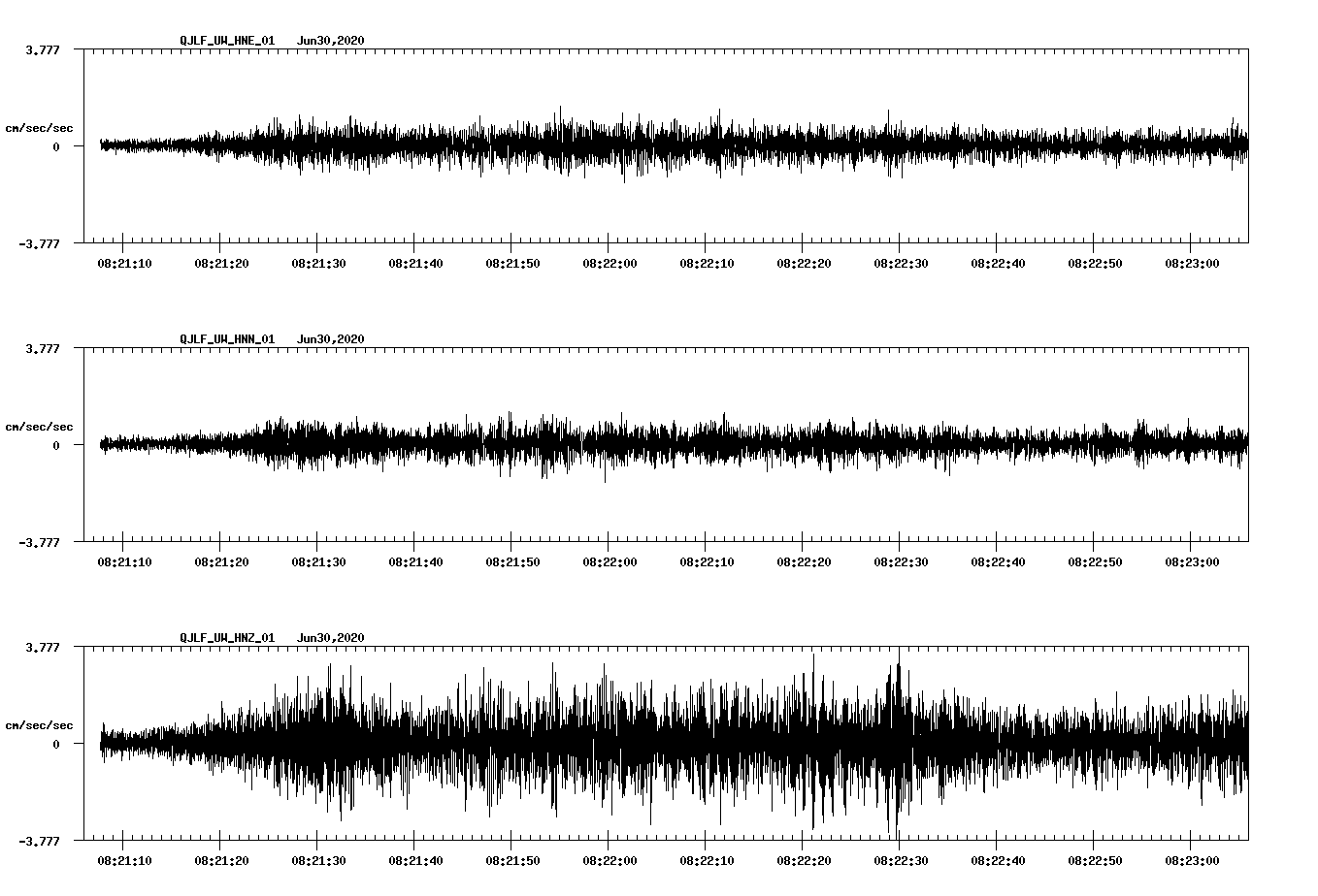 waveform image