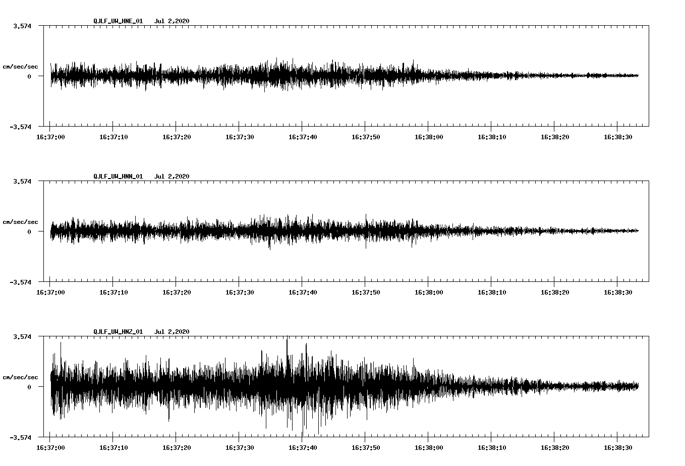 waveform image