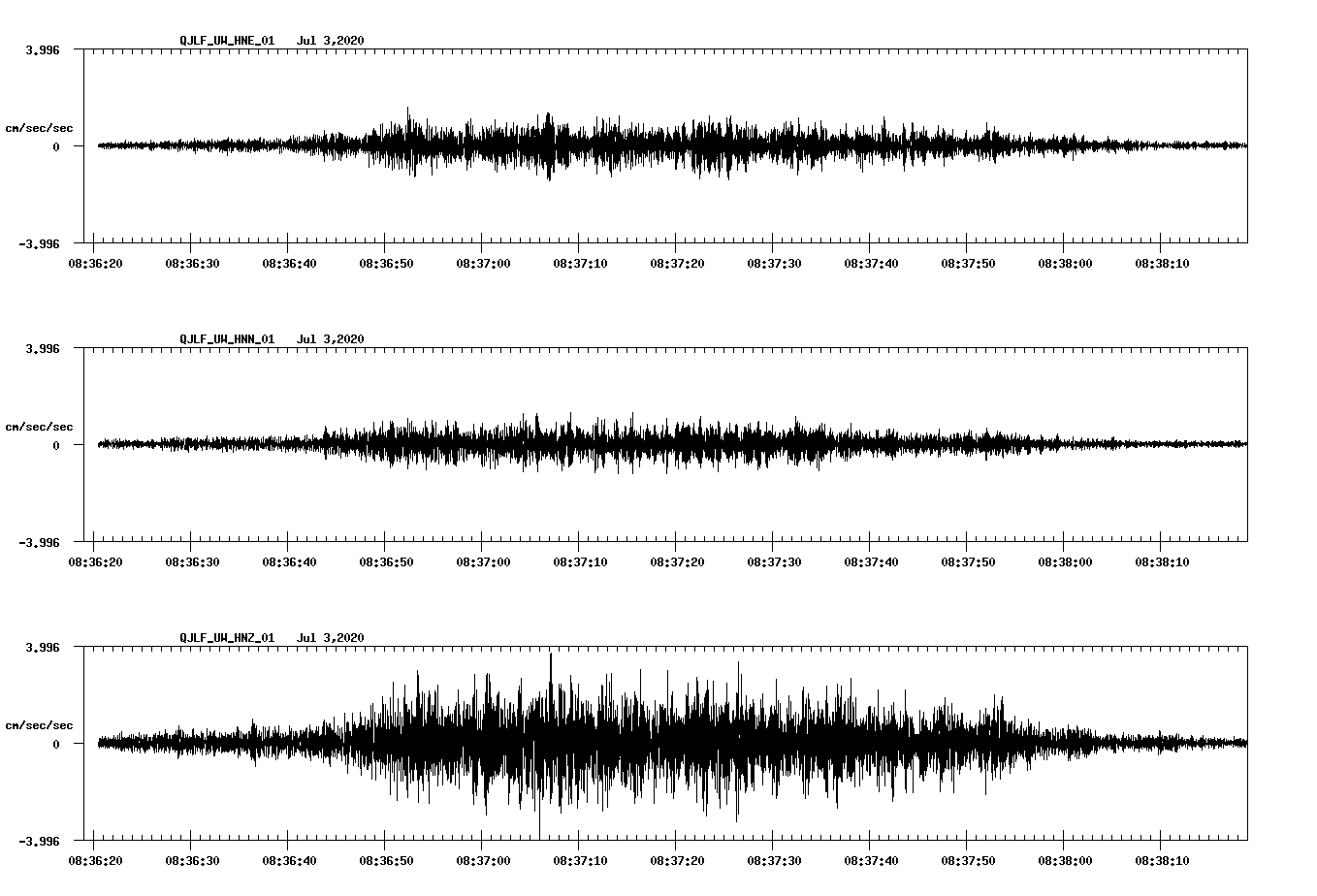 waveform image