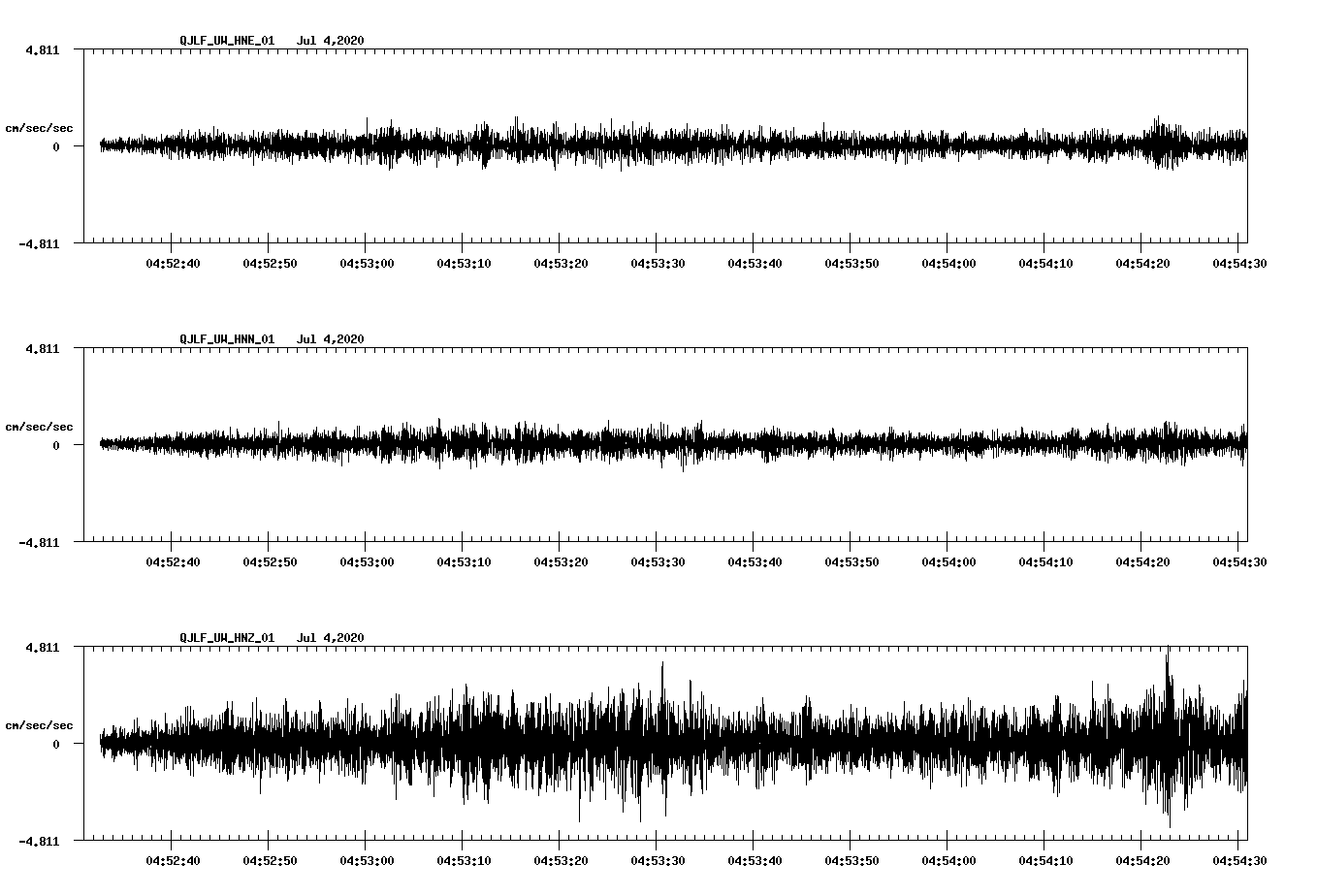 waveform image