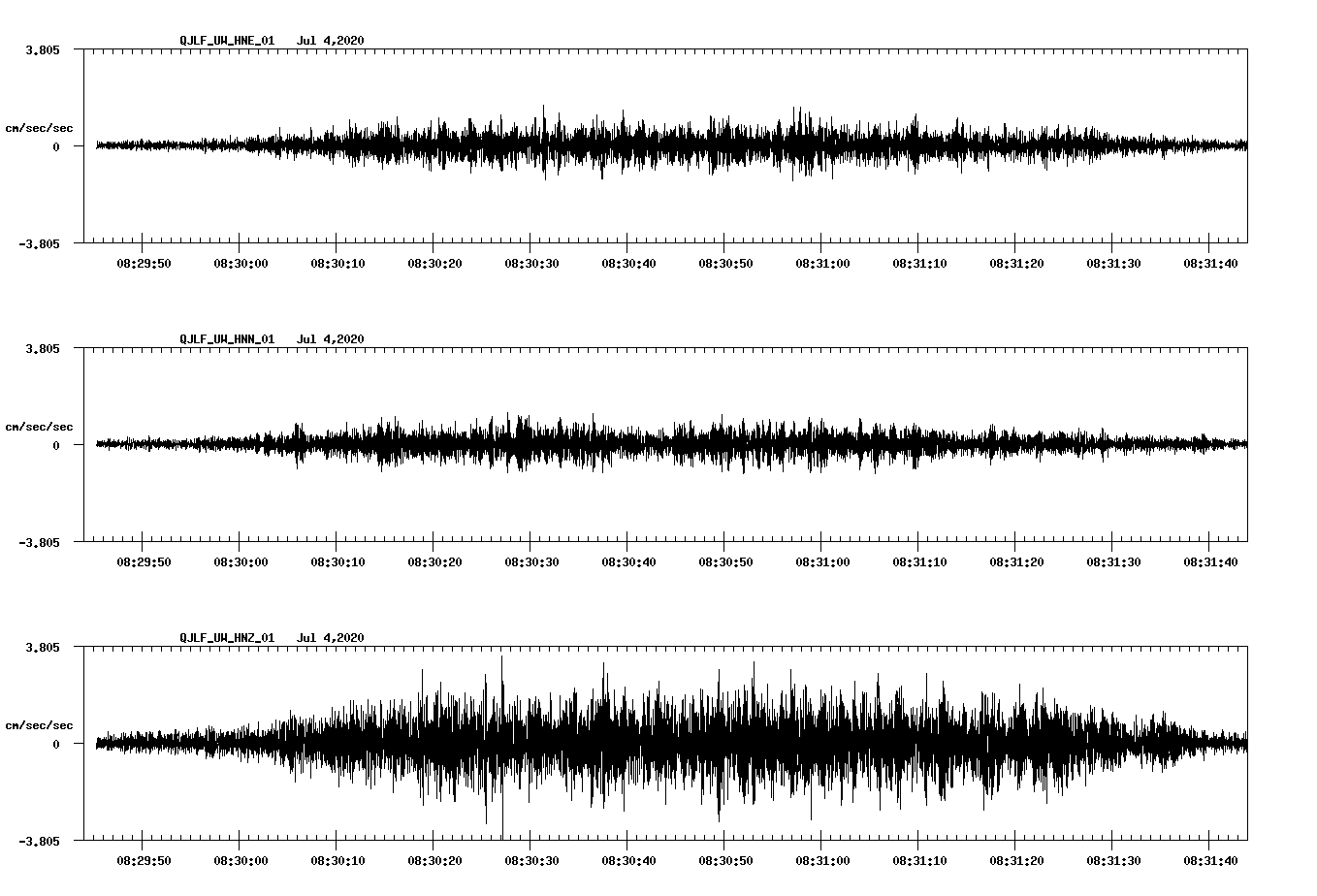 waveform image