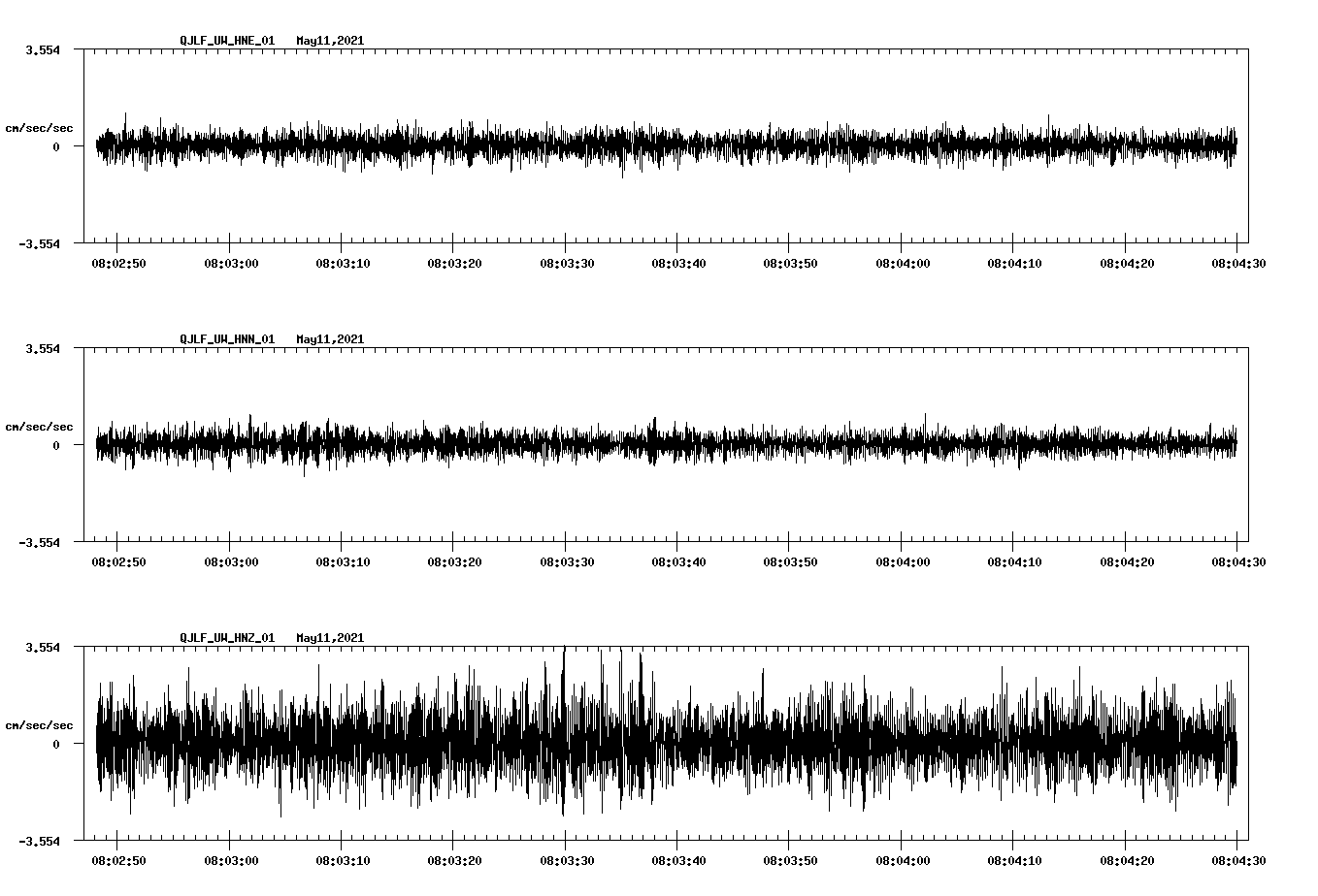waveform image