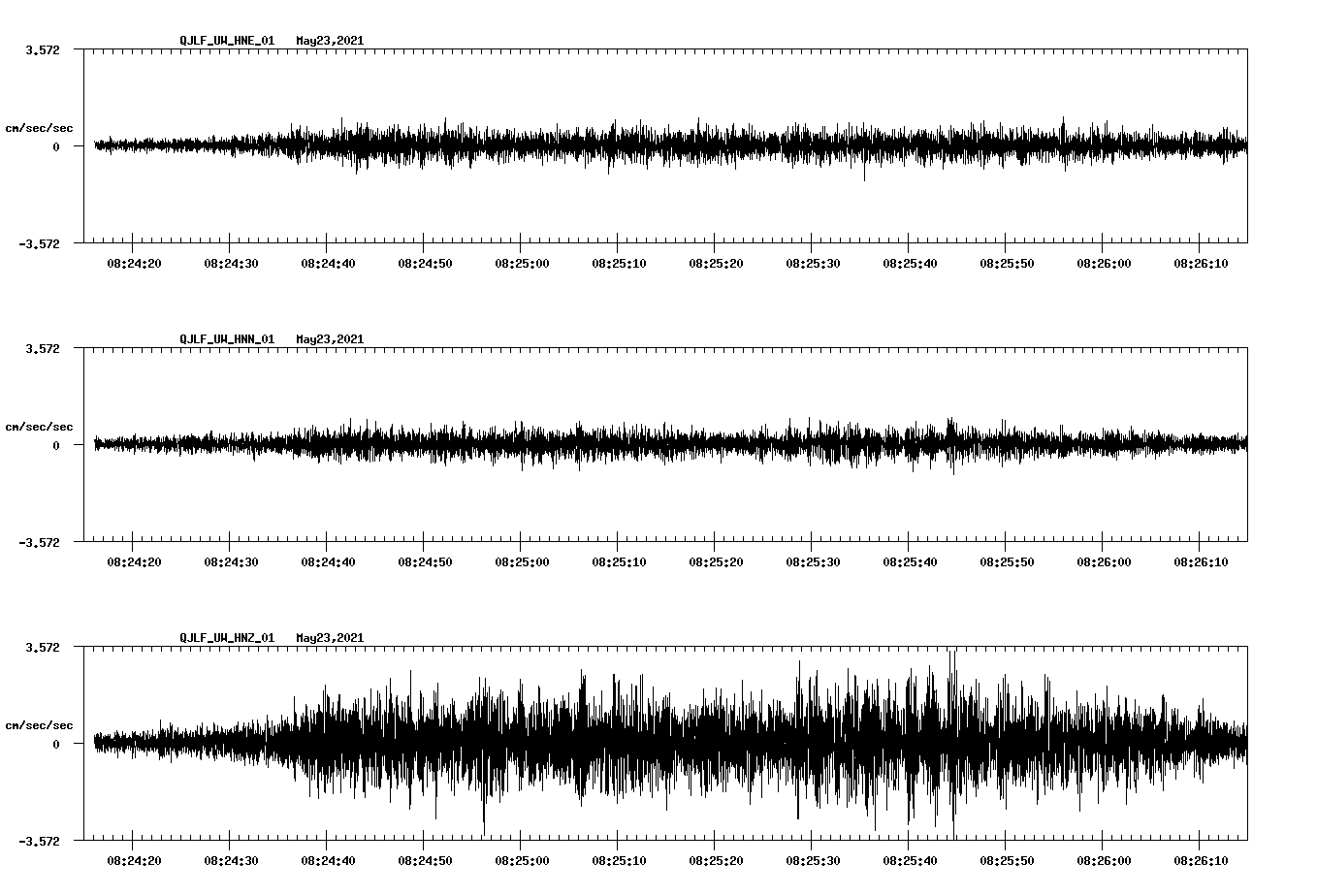 waveform image